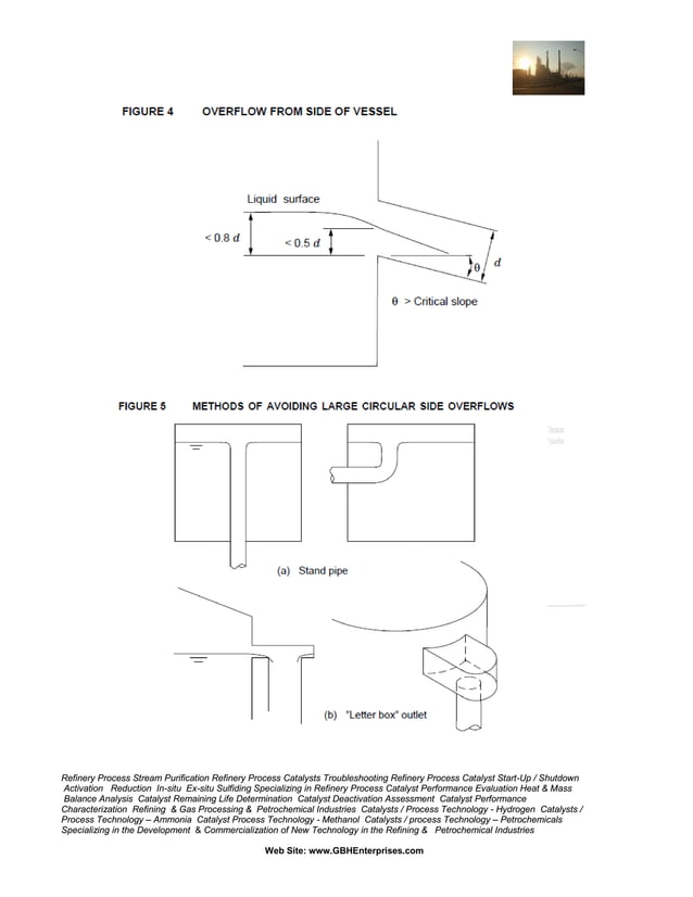 Overflows and Gravity Drainage Systems | PDF