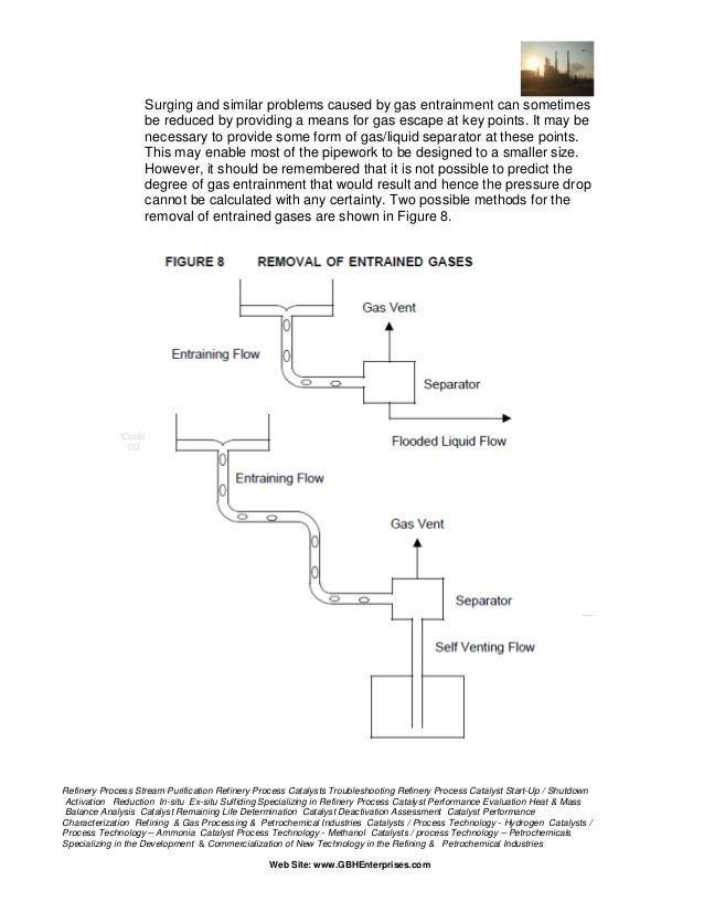 Overflows and Gravity Drainage Systems