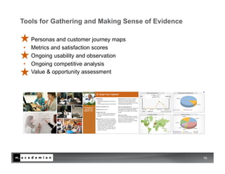 Tools for Gathering and Making Sense of Evidence

•    Personas and customer journey maps
•    Metrics and satisfaction scores
•    Ongoing usability and observation
•    Ongoing competitive analysis
•    Value & opportunity assessment




                                                   16
 
