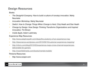 Design Resources
Books:
•    The Designful Company: How to build a culture of nonstop innovation, Marty
     Neumeier
•    Innovation Workshop, Marty Neumeier
•    Switch: How to Change Things When Change is Hard, Chip Heath and Dan Heath
•    Change by Design: How Design Thinking Transforms Organizations and Inspired
     Innovation, Tim Brown
•    Inside Apple, Adam Lashinsky	
  
Experience Map Resources:
•    http://www.adaptivepath.com/ideas/the-anatomy-of-an-experience-map
•    http://desonance.wordpress.com/2010/06/16/customer-experience-mapping/
•    http://nform.com/blog/2010/02/experience-maps-cross-channel-experiences-
     deliverable-for-gamers
•    http://rosenfeldmedia.com/books/mental-models/
Persona Resources:
•    http://www.cooper.com



                                                                                   31
 