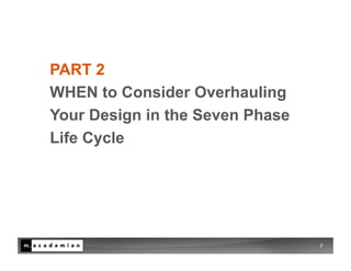 PART 2
WHEN to Consider Overhauling
Your Design in the Seven Phase
Life Cycle




                                 7
 