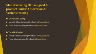 Under Absorption Overhead-Costing | PPTX