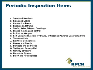 Periodic Inspection Items
A. Structural Members
B. Signs and Labels
C. Connection Points
D. Sheaves and Drums
E. Shafts, Axles, Wheels, Couplings
F. Brakes (holding and control)
G. Indicators, Gauges
H. Self-Contained Electric, Hydraulic, or Gasoline Powered Generating Units
I. Transmissions
J. Electrical Components
K. Covers and Guards
L. Bumpers and End Stops
M. Trolley and Runway Rail
N. Runway Structure
O. Conductor System
P. Below-the-Hook Devices
 