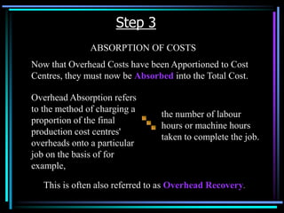 Step 3the number of labour hours or machine hours taken to complete the job.  ABSORPTION OF COSTSNow that Overhead Costs have been Apportioned to Cost Centres, they must now be Absorbed into the Total Cost.Overhead Absorption refers to the method of charging a proportion of the final production cost centres' overheads onto a particular job on the basis of for example,This is often also referred to as Overhead Recovery.