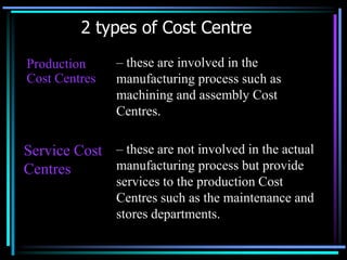 2 types of Cost Centre– these are involved in the manufacturing process such as machining and assembly Cost Centres.Production Cost CentresService Cost Centres– these are not involved in the actual manufacturing process but provide services to the production Cost Centres such as the maintenance and stores departments.