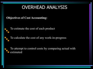 OVERHEAD ANALYSIS To estimate the cost of each product To calculate the cost of any work-in-progress To attempt to control costs by comparing actual with estimated Objectives of Cost Accounting: 