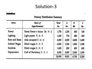 Solution-3
 