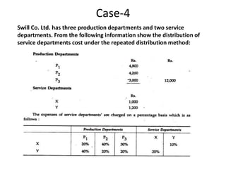 Case-4
Swill Co. Ltd. has three production departments and two service
departments. From the following information show the distribution of
service departments cost under the repeated distribution method:
 