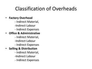 Classification of Overheads
• Factory Overhead
- Indirect Material,
-Indirect Labour
- Indirect Expenses
• Office & Administrative
- Indirect Material,
-Indirect Labour
- Indirect Expenses
• Selling & Distribution
- Indirect Material,
-Indirect Labour
- Indirect Expenses
 