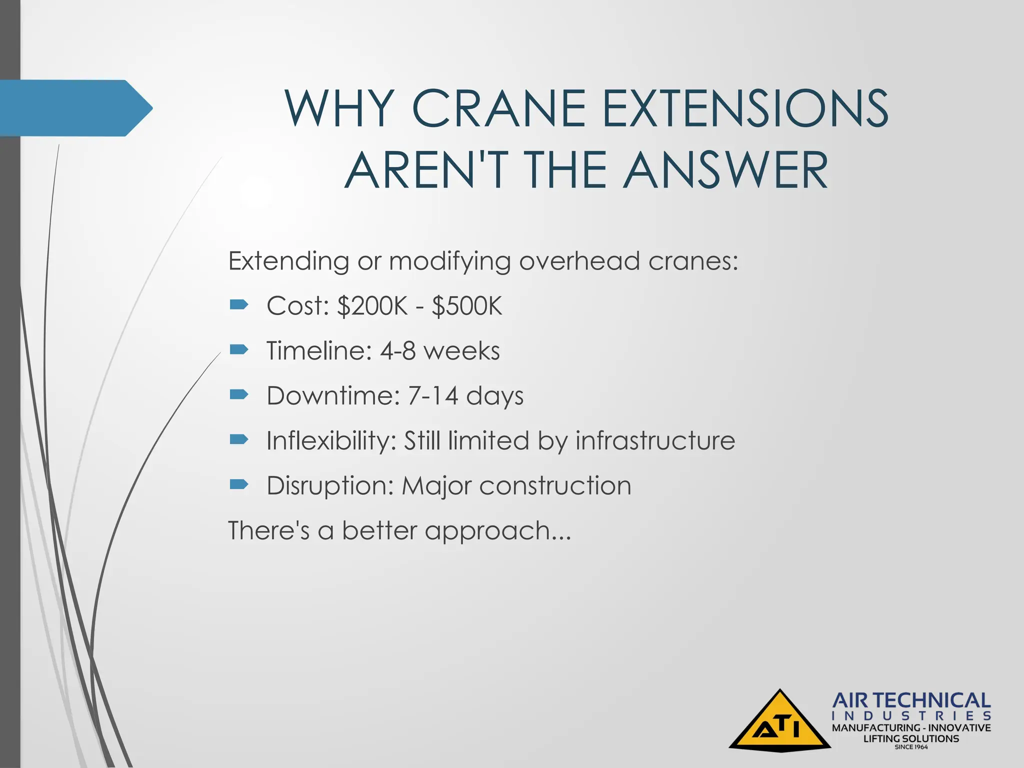 Overhead Crane Dead Zones - The Hidden $260K Problem in Your Facility ...