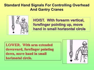 Standard Hand Signals For Controlling Overhead
And Gantry Cranes
HOIST. With forearm vertical,
forefinger pointing up, move
hand in small horizontal circle
LOWER. With arm extended
downward, forefinger pointing
down, move hand in small
horizontal circle.
 