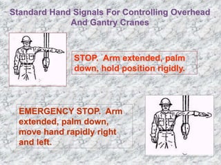 Standard Hand Signals For Controlling Overhead
And Gantry Cranes
STOP. Arm extended, palm
down, hold position rigidly.
EMERGENCY STOP. Arm
extended, palm down,
move hand rapidly right
and left.
 