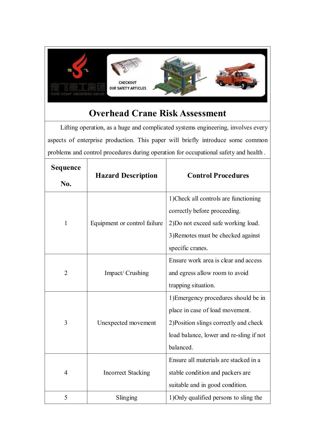 Overhead crane risk assessment