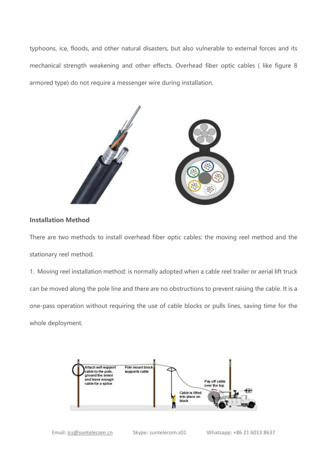 Overhead Fiber Optic Cable Installation Method and Requirement
