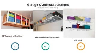Garage Overhead solutions
Suspended Shelving
01 02 03
Wall shelf
DIY Suspend ed Shelving
The overhead storage systems
 