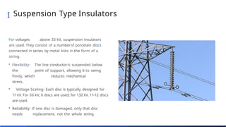 Overhead Line Compression Strut Overhead Line Insulators and Mechanical Design.pptx