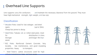 Overhead Line Insulators and Mechanical Design.pptx