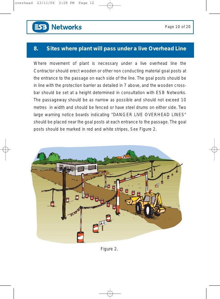 Overhead lines electrical_hazards