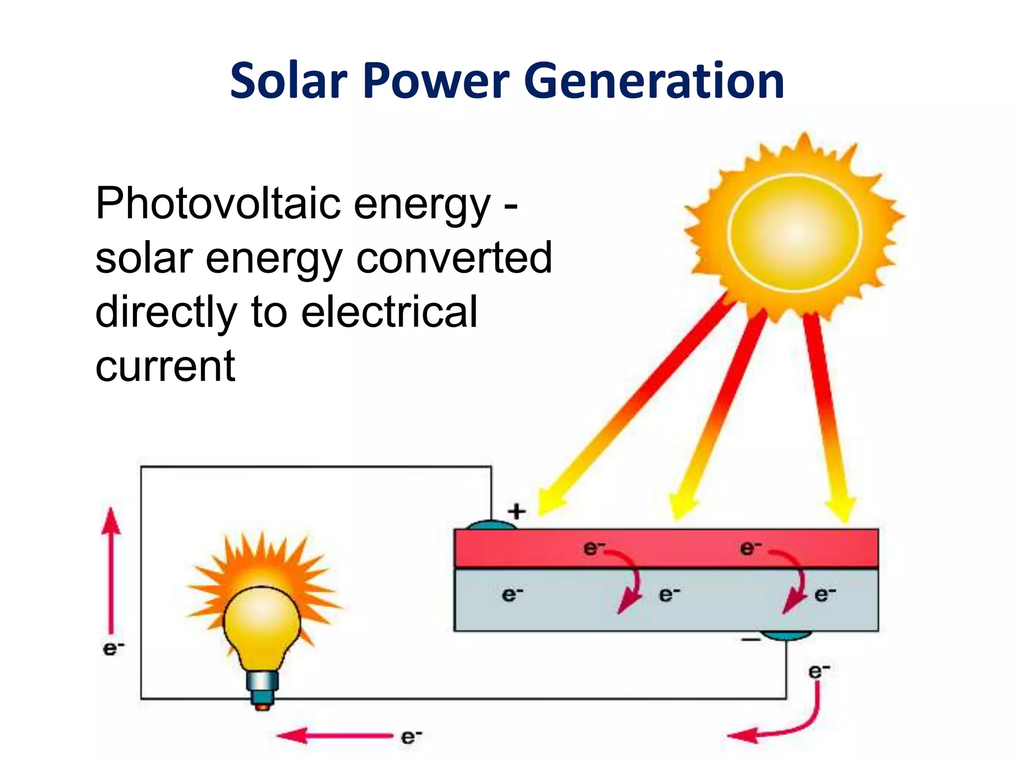 Solar Power Generation
Photovoltaic energy -
solar energy converted
directly to electrical
current
 