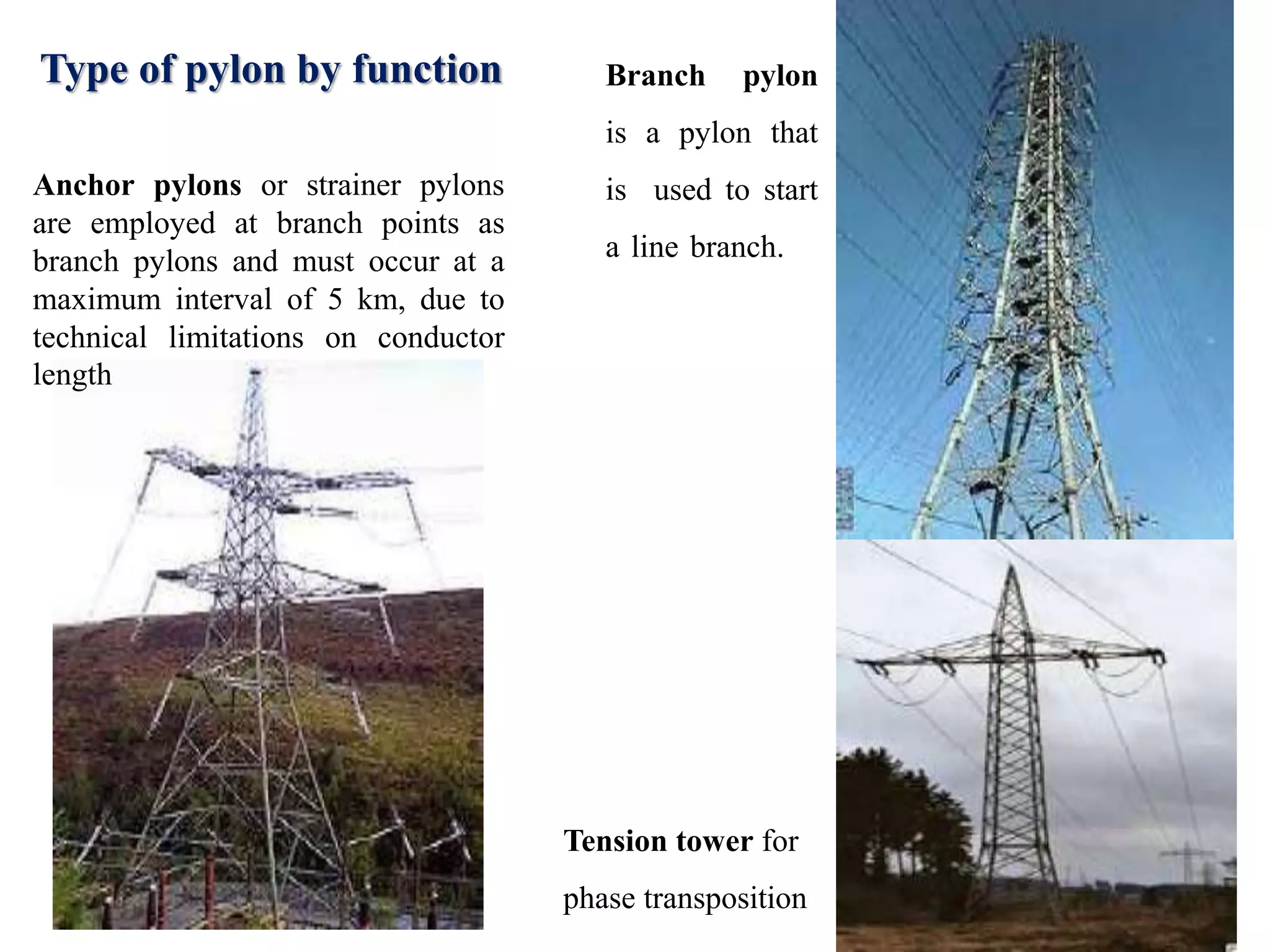 Anchor pylons or strainer pylons
are employed at branch points as
branch pylons and must occur at a
maximum interval of 5 km, due to
technical limitations on conductor
length
Branch pylon
is a pylon that
is used to start
a line branch.
Tension tower for
phase transposition
Type of pylon by function
 