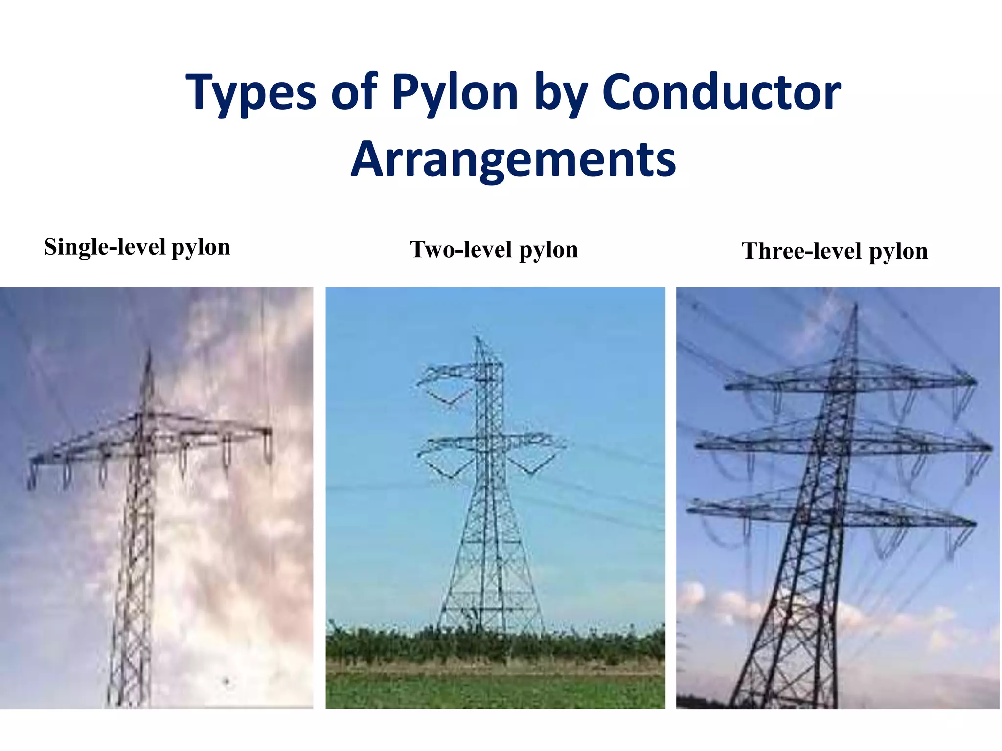 Types of Pylon by Conductor
Arrangements
Single-level pylon Two-level pylon Three-level pylon
 