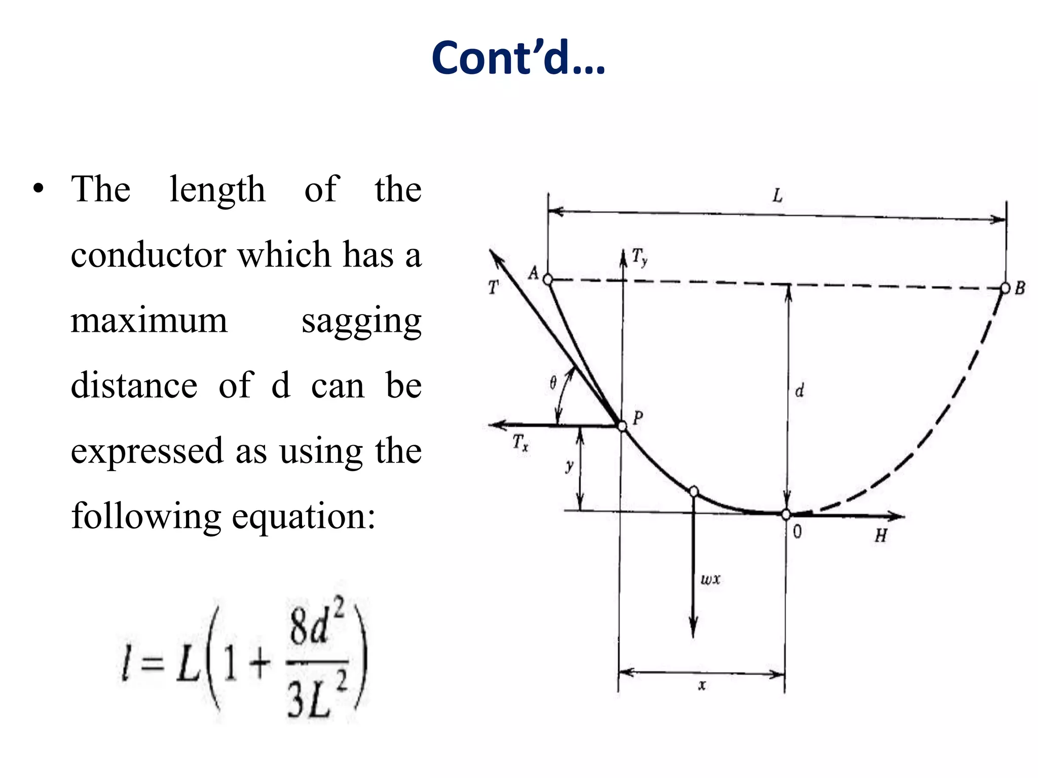 Cont’d…
• The length of the
conductor which has a
maximum sagging
distance of d can be
expressed as using the
following equation:
 