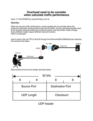 Overhead need to be consider
                when calculate traffic performance
Issue 0: Feb/18/2003 by tasuka@tailyn.com.tw
Describe:
When we say the traffic performance, almost people did not consider about the
protocol’s overhead, because that is less the the traffic, but the overhead actually need
to be consider because protocol to protocol transfer and transmitter media change.
Every different media require different transmit function.
Here is a example:

Host A send a file via FTP to Host B through the Ethernet/ADSL/IMA/Ethernet networks.
the scenario like below.




Some protocol format and header describe below.
 