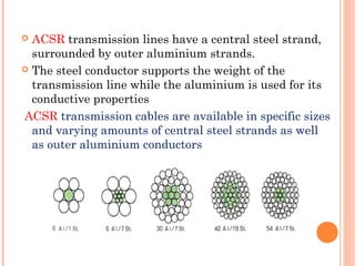  ACSR transmission lines have a central steel strand,
surrounded by outer aluminium strands.
 The steel conductor supports the weight of the
transmission line while the aluminium is used for its
conductive properties
ACSR transmission cables are available in specific sizes
and varying amounts of central steel strands as well
as outer aluminium conductors
 