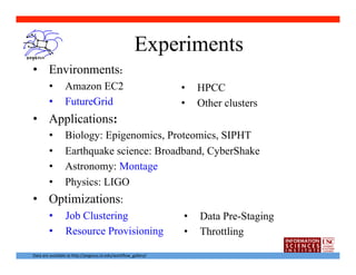 Experiments
•  Environments:
          •  Amazon EC2                                                        •  HPCC
          •  FutureGrid                                                        •  Other clusters
•  Applications:
          •          Biology: Epigenomics, Proteomics, SIPHT
          •          Earthquake science: Broadband, CyberShake
          •          Astronomy: Montage
          •          Physics: LIGO
•  Optimizations:
          •          Job Clustering                                            •  Data Pre-Staging
          •          Resource Provisioning                                     •  Throttling

Data	
  are	
  available	
  at	
  h1p://pegasus.isi.edu/workﬂow_gallery/	
  
 