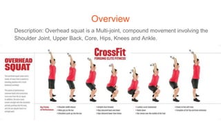 Overview
Description: Overhead squat is a Multi-joint, compound movement involving the
Shoulder Joint, Upper Back, Core, H...