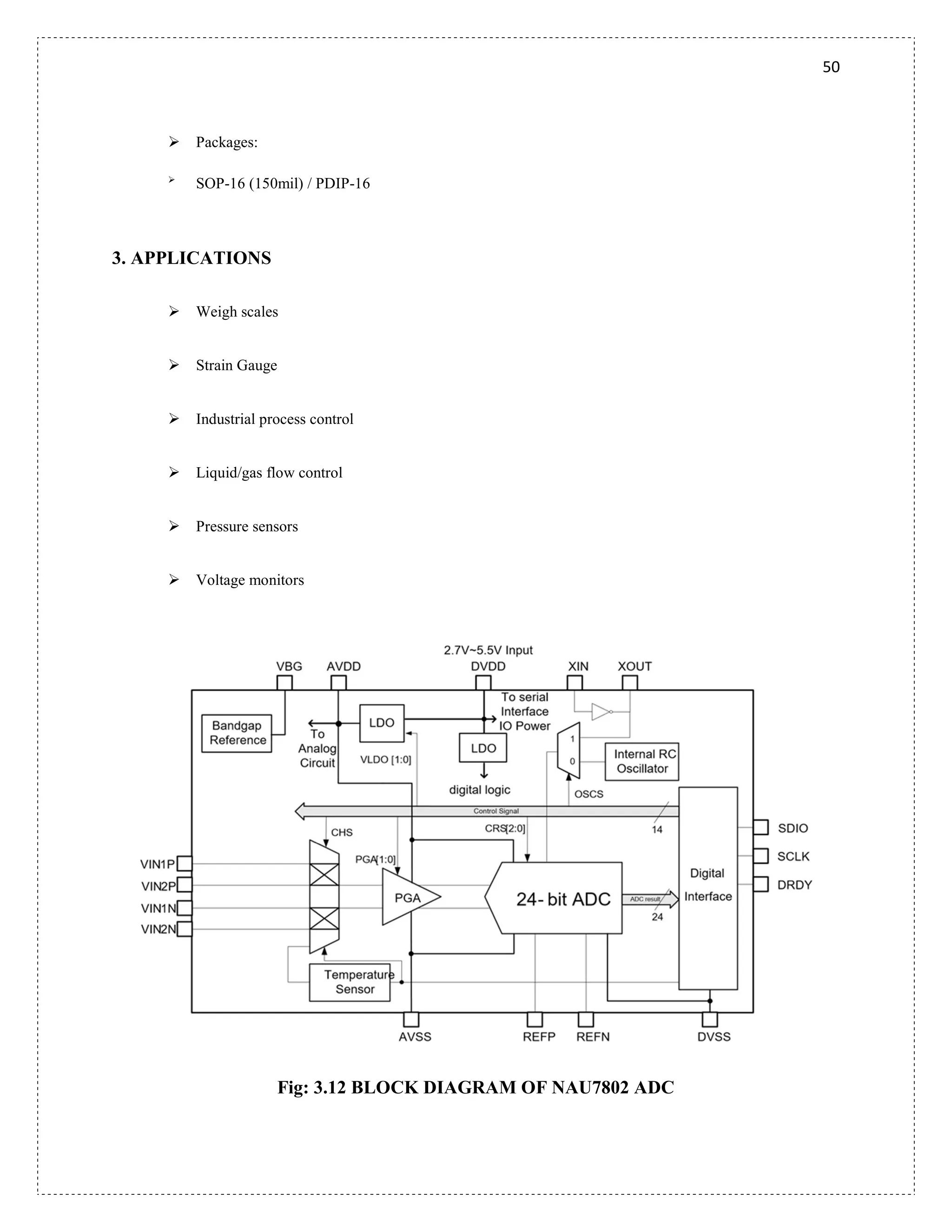50
 Packages:

SOP-16 (150mil) / PDIP-16
3. APPLICATIONS
 Weigh scales
 Strain Gauge
 Industrial process control
 Liquid/gas flow control
 Pressure sensors
 Voltage monitors
Fig: 3.12 BLOCK DIAGRAM OF NAU7802 ADC
 