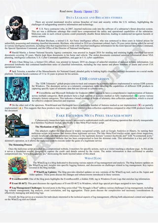 Overkill Security. Monthly Digest. 2024-04.pdf