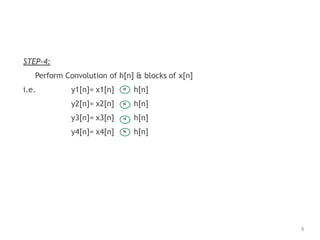 8
STEP-4:
Perform Convolution of h[n] & blocks of x[n]
i.e. y1[n]= x1[n]
y2[n]= x2[n]
y3[n]= x3[n]
y4[n]= x4[n]
N
N
h[n]
h[n]
N h[n]
h[n]
N
 