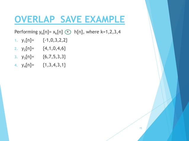 Overlap Add, Overlap Save(digital signal processing) | PPT