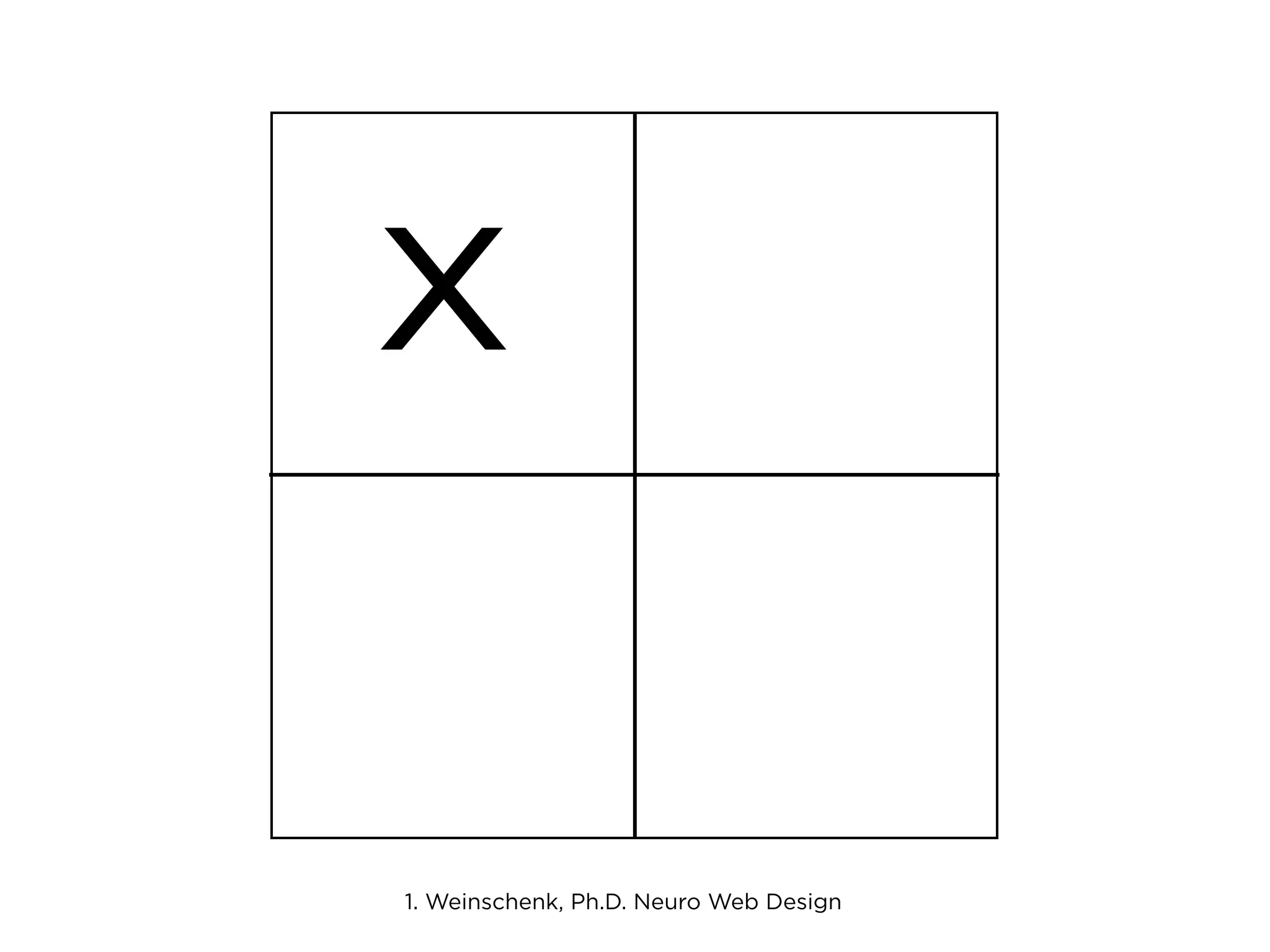 X


1. Weinschenk, Ph.D. Neuro Web Design
 