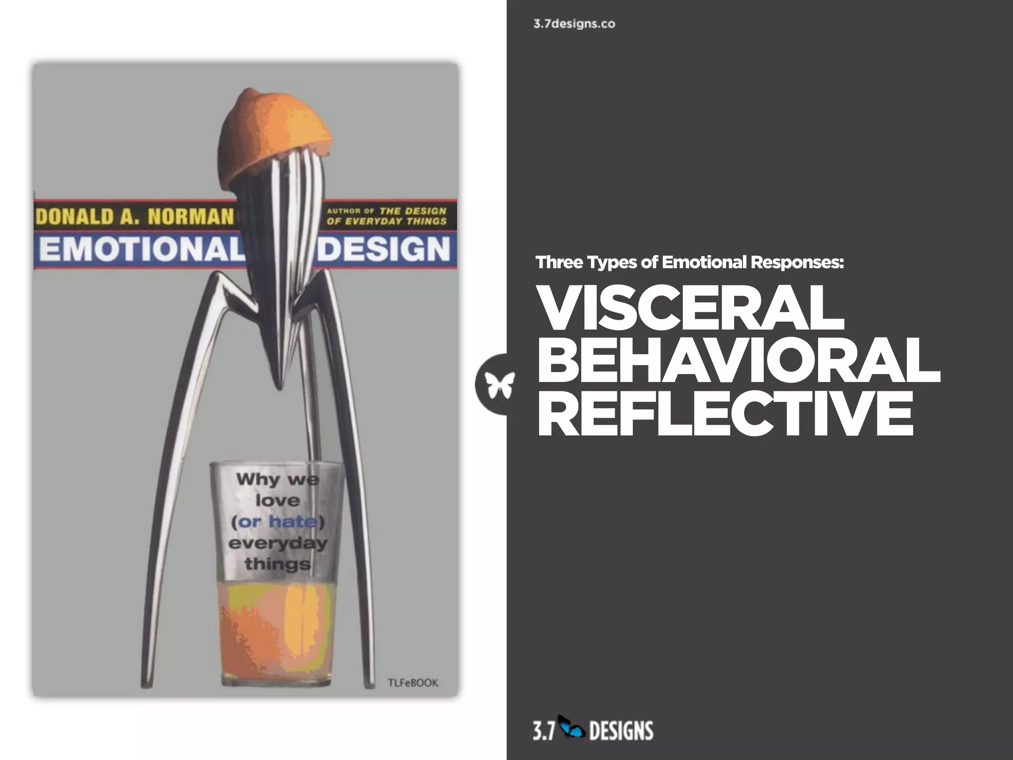 Three Types of Emotional Responses:


VISCERAL
BEHAVIORAL
REFLECTIVE
 