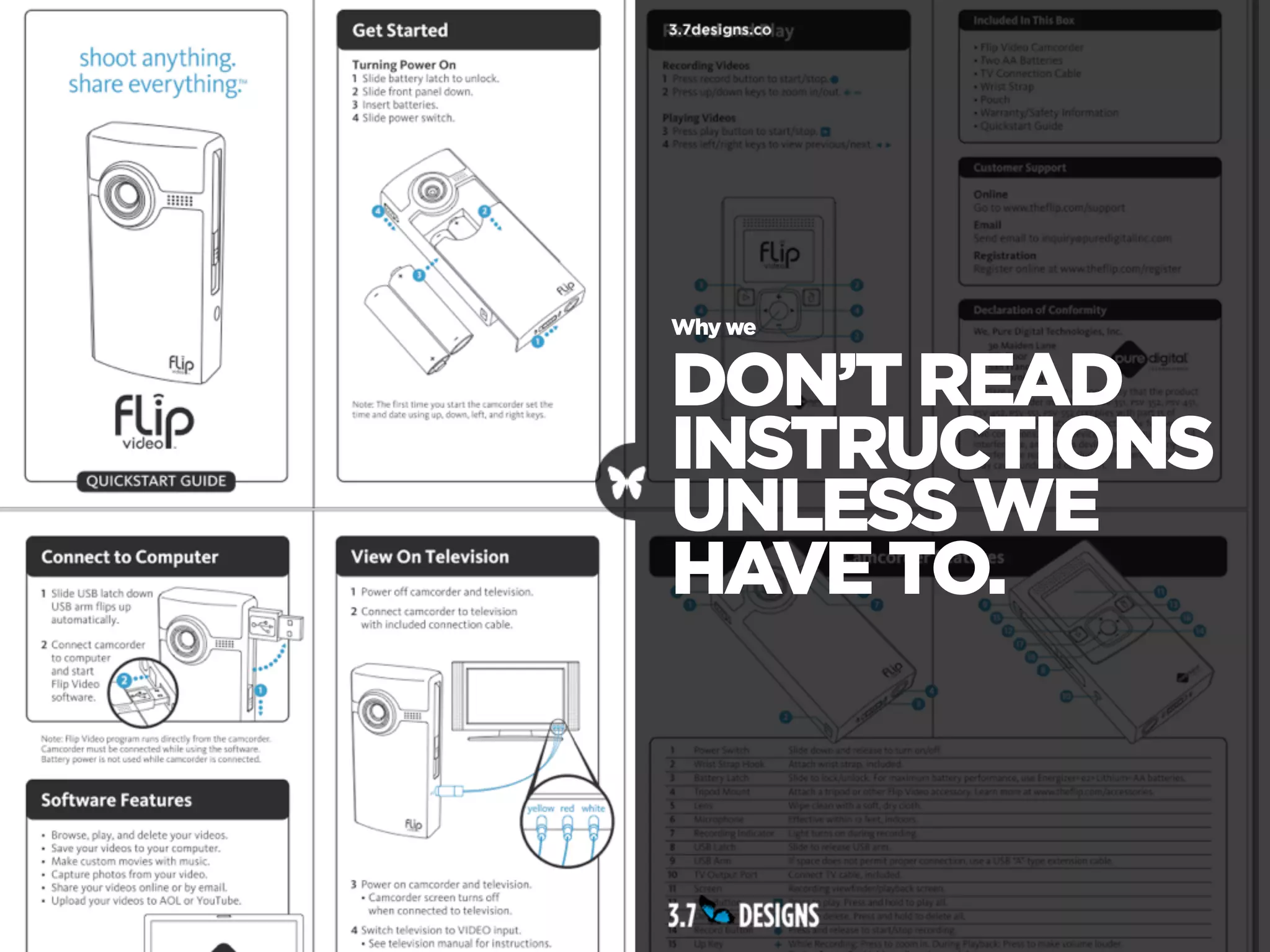 Why we


DON’T READ
INSTRUCTIONS
UNLESS WE
HAVE TO.
 