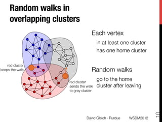Random walks in
      overlapping clusters
                                      Each vertex 
                                          in at least one cluster
                                          has one home cluster
                                      
    red cluster "
keeps the walk
                       Random walks
                       red cluster "
                                          go to the home
                       sends the walk     cluster after leaving
                       to gray cluster
                                      
                                      




                                                                       10
                                  David Gleich · Purdue
   WSDM2012
 