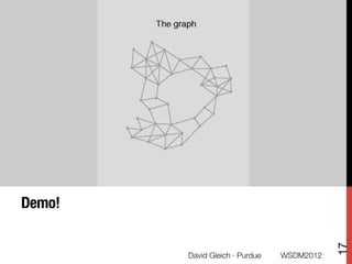Demo!




                                              17
         David Gleich · Purdue
   WSDM2012
 