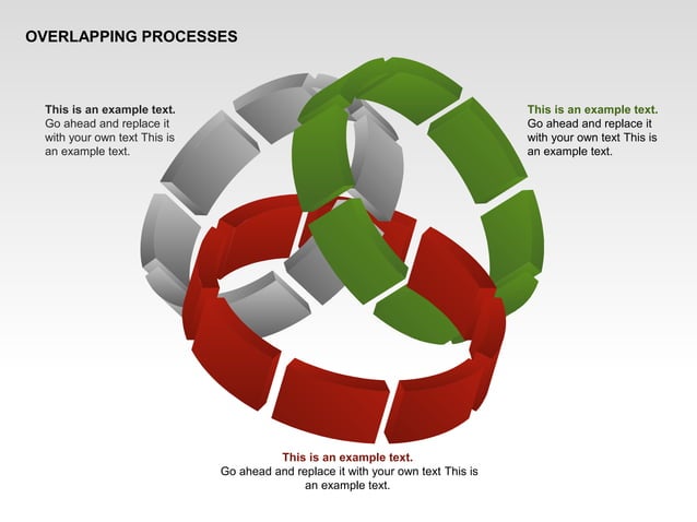 Overlapping Processes | PPT