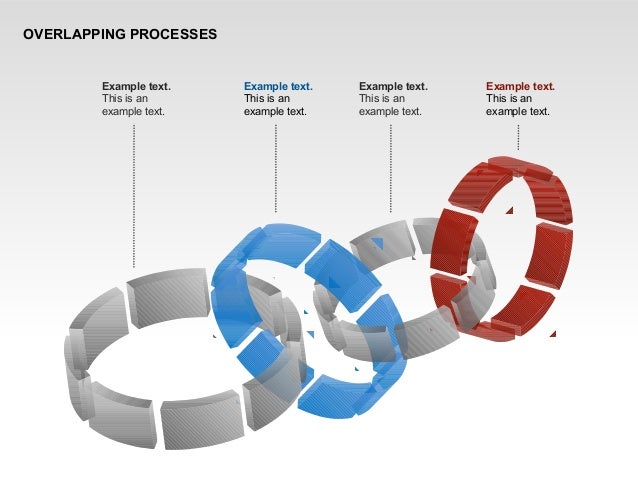 Overlapping Processes