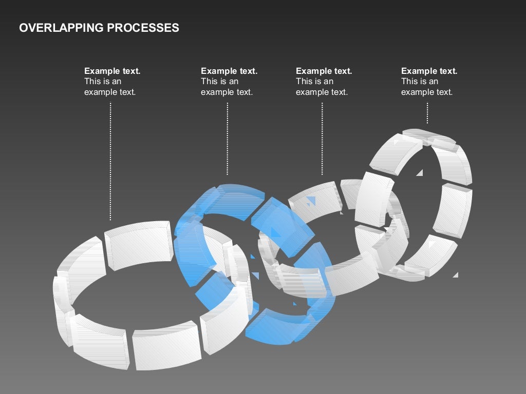 Overlapping Processes