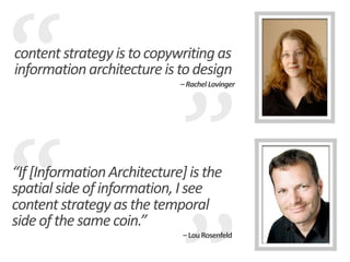 Overlappings and Underpinnings - Content Strategy and Information Architecture
