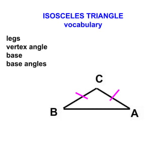 ISOSCELES TRIANGLE
vocabulary
legs
vertex angle
base
base angles
C
B A
 