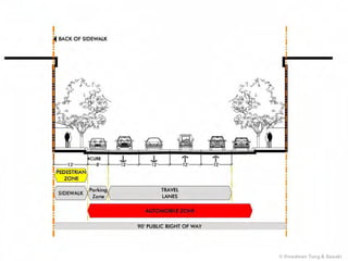 New Street Typologies/New Street Types - Getting more out of the same R ...