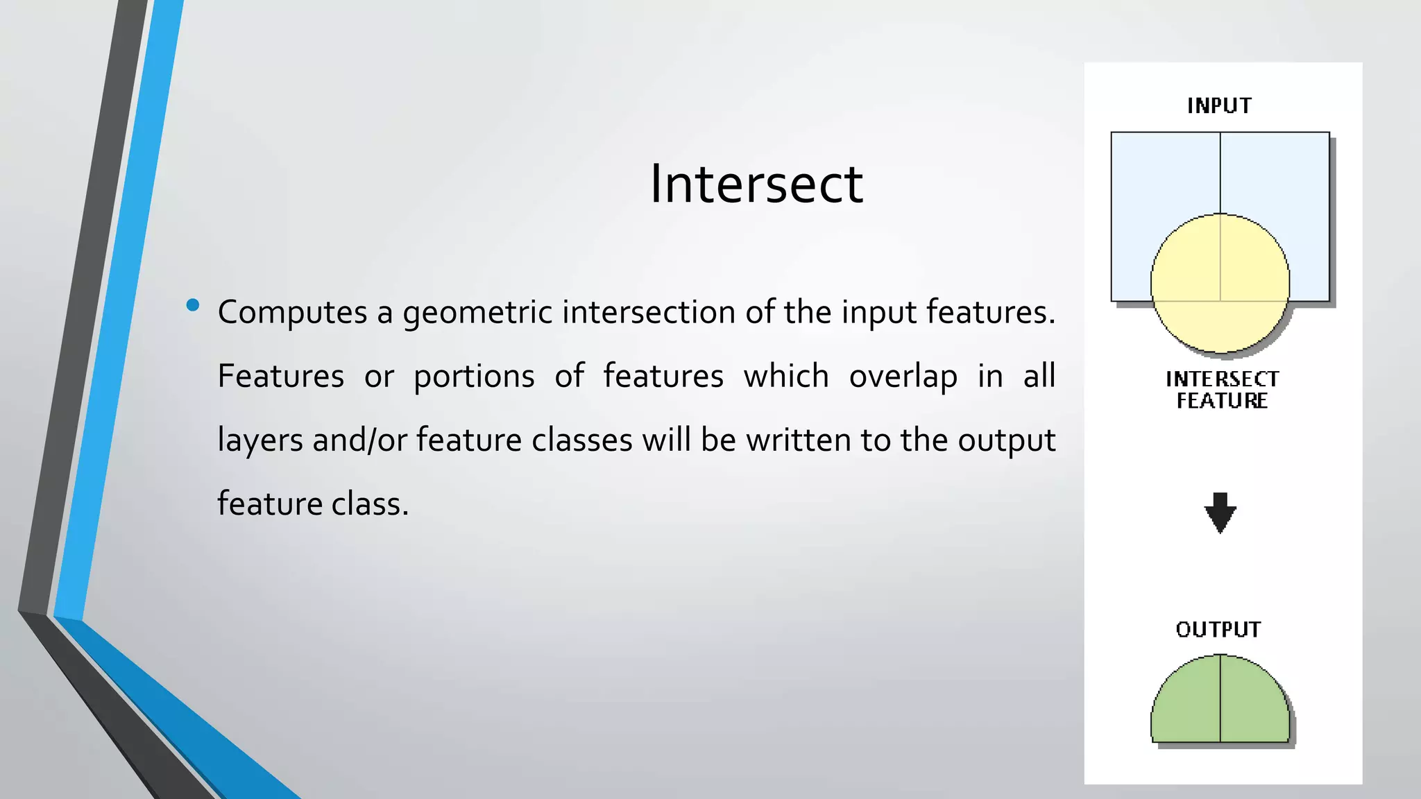 Intersect
• Computes a geometric intersection of the input features.
Features or portions of features which overlap in all
layers and/or feature classes will be written to the output
feature class.