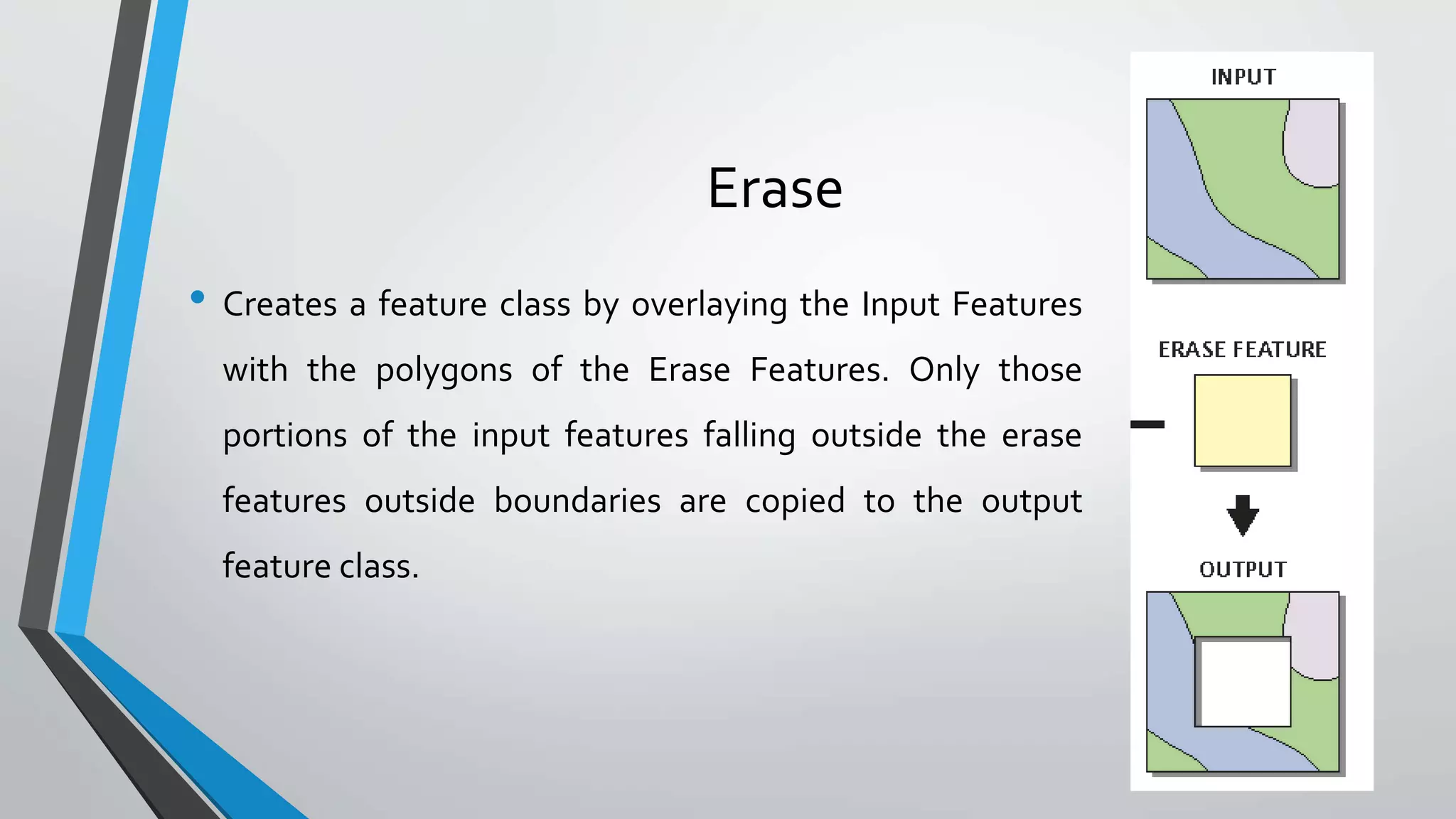 Erase
• Creates a feature class by overlaying the Input Features
with the polygons of the Erase Features. Only those
portions of the input features falling outside the erase
features outside boundaries are copied to the output
feature class.