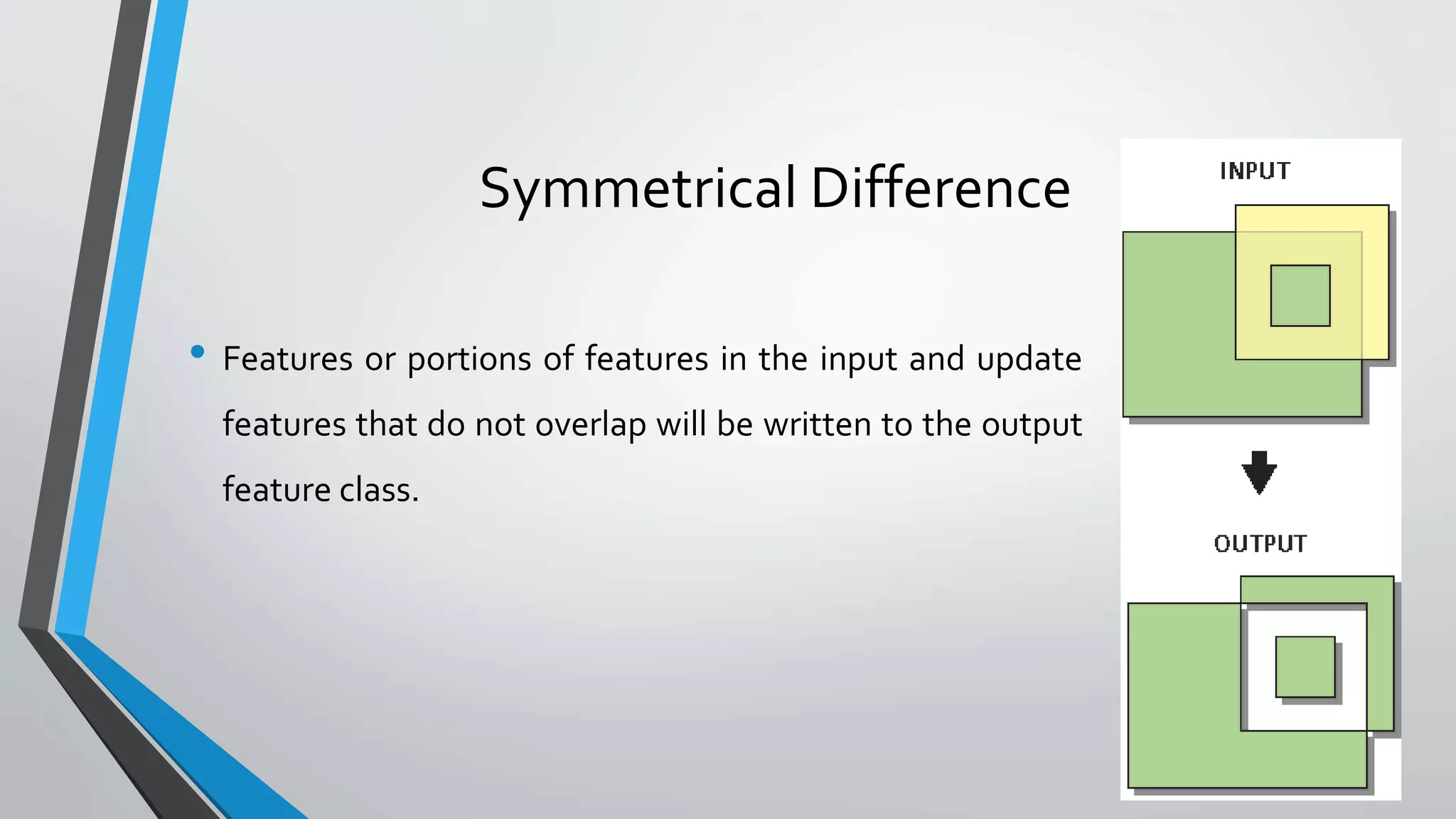 Symmetrical Difference
• Features or portions of features in the input and update
features that do not overlap will be written to the output
feature class.