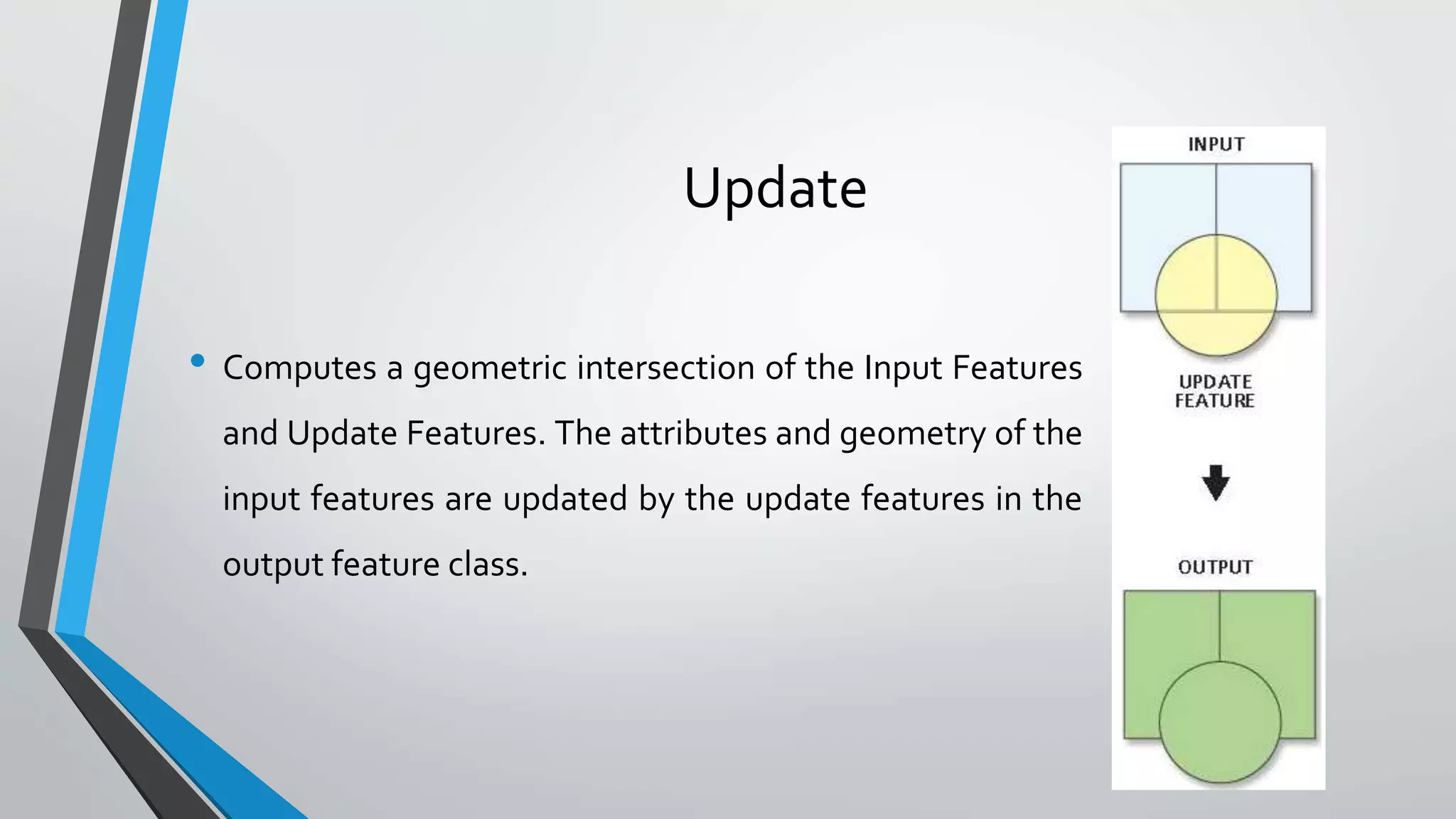 Update
• Computes a geometric intersection of the Input Features
and Update Features. The attributes and geometry of the
input features are updated by the update features in the
output feature class.