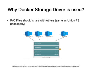 OverlayFS as a Docker Storage Driver | PDF | Operating Systems ...